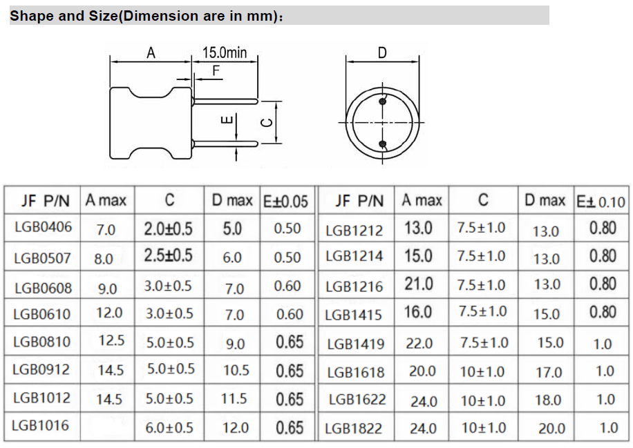 鎳芯工字電感 鎳芯工字電感