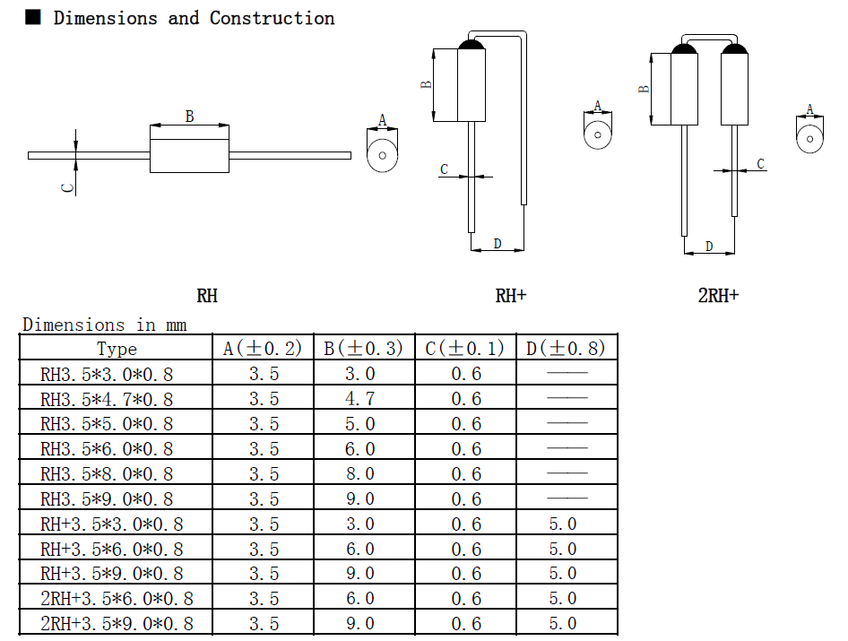 BEAD尺寸表 BEAD尺寸表
